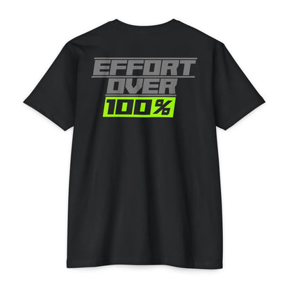 EFFORT OVER 100%